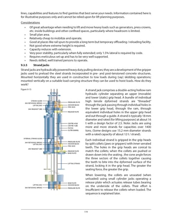 New information and guidance related to lifting beams and spread bars