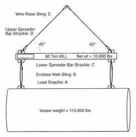 SafteyWeek2015-Friday001-1