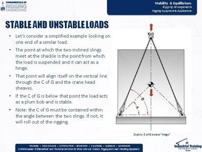 Stability & Equilibrium slide5