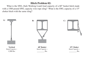 Entertainment Rigging 2nd Edition Textbook