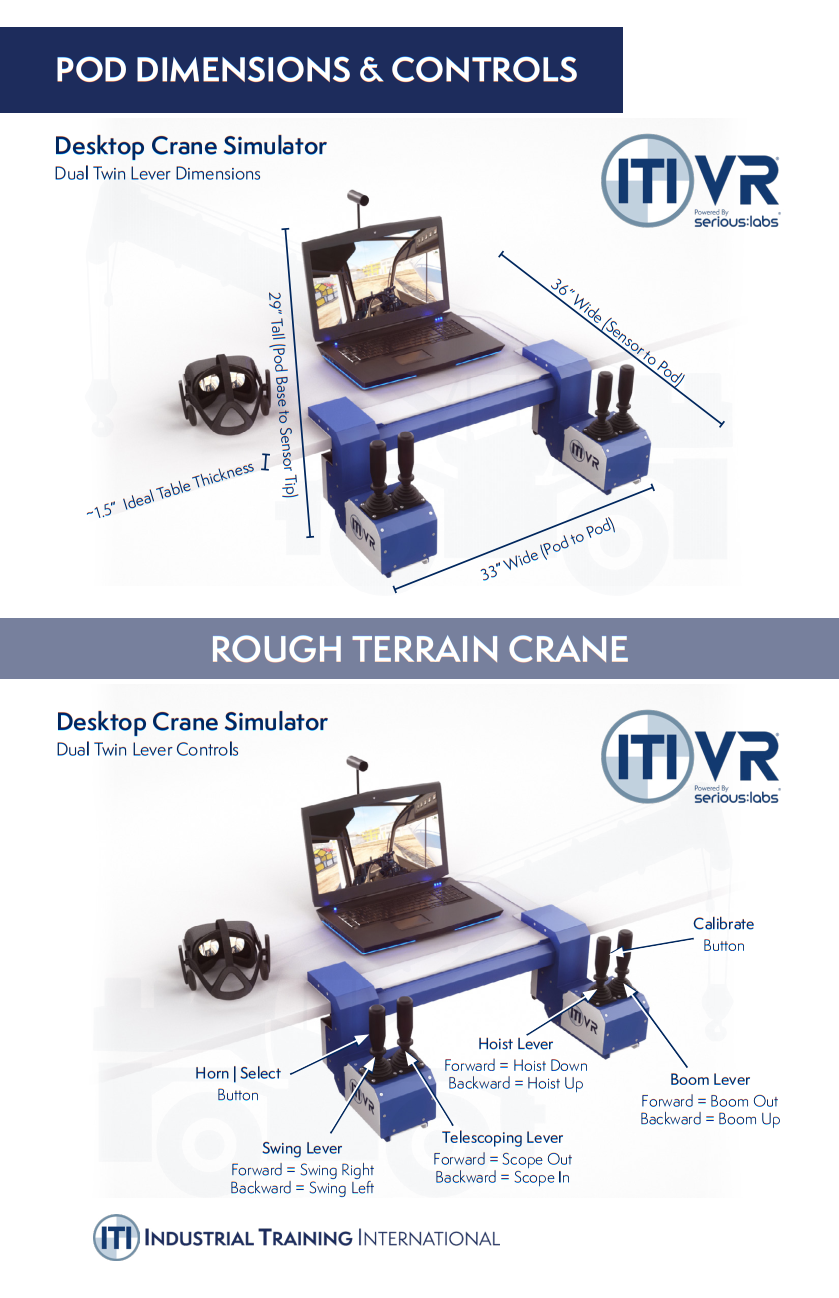 VR Sim Pod Dimensions and Controls