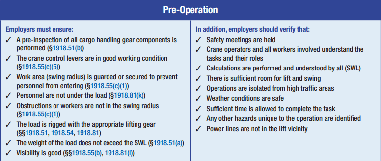 New Shipboard Pedestal Crane Safety Checklist from OSHA