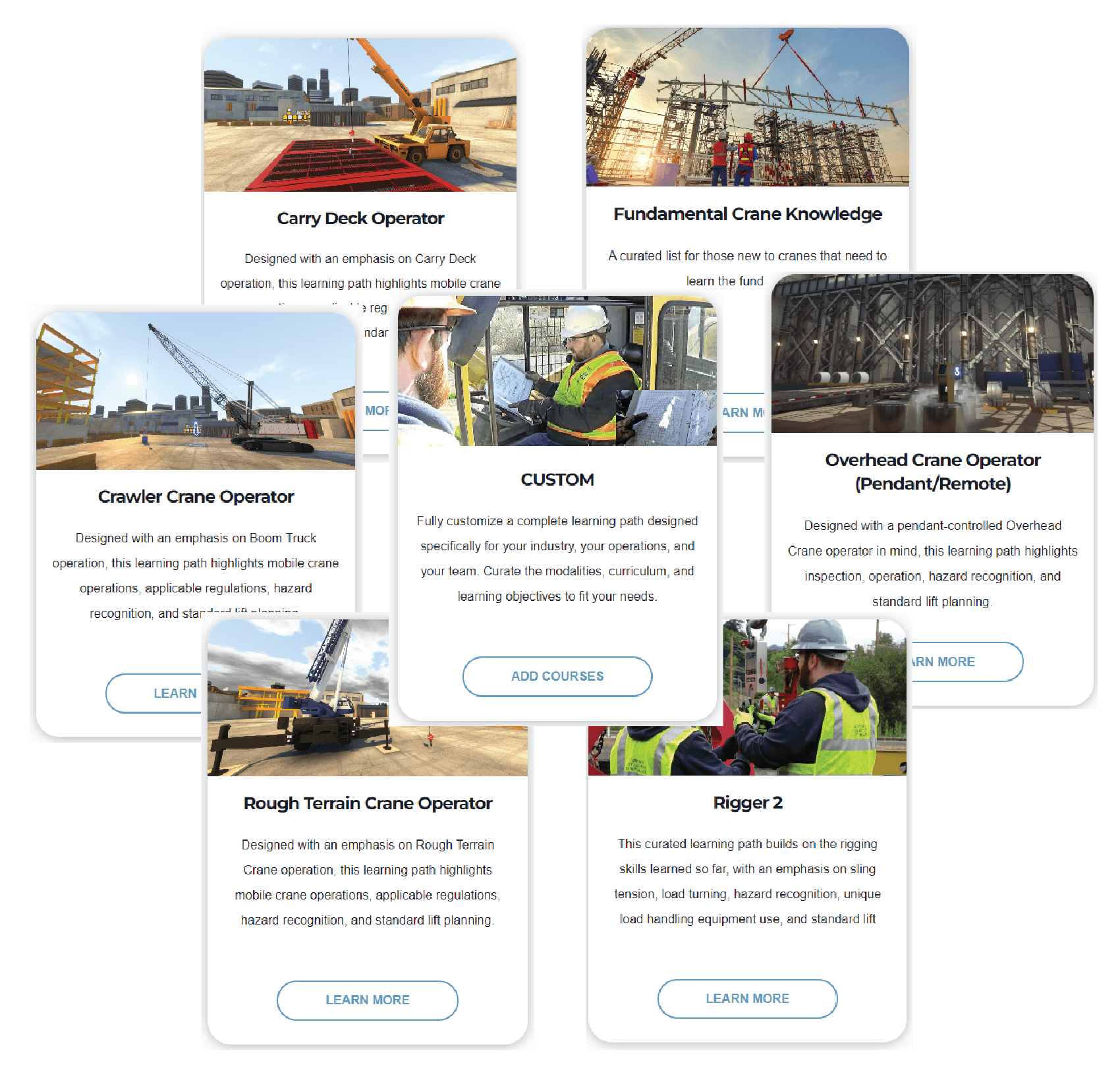 Learning Path Grouping-01