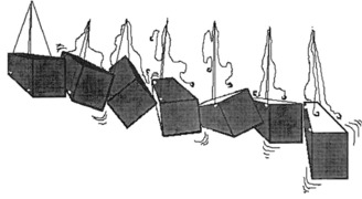 Load Control - Rigging