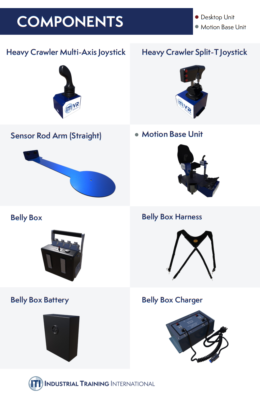 Customize your crane setup