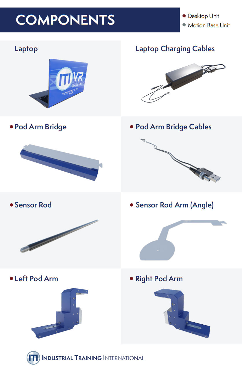 VR Crane Simulator hardware